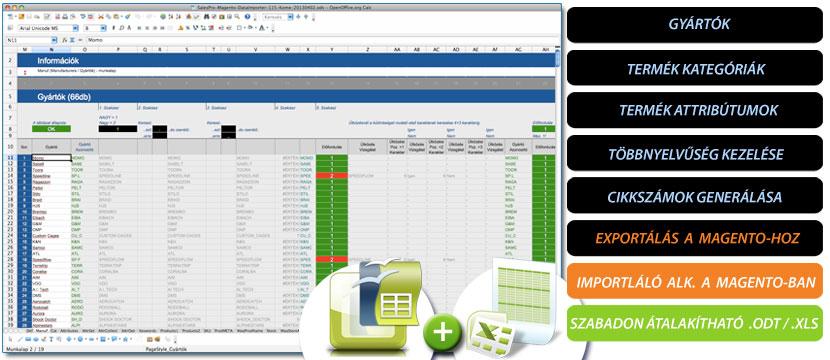 SalesPro - Webáruház Tervező Munkafüzet